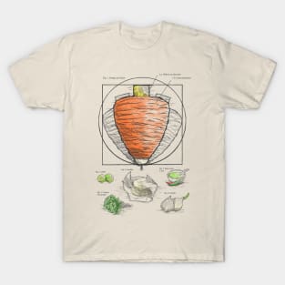 Vitruvian Taco T-Shirt